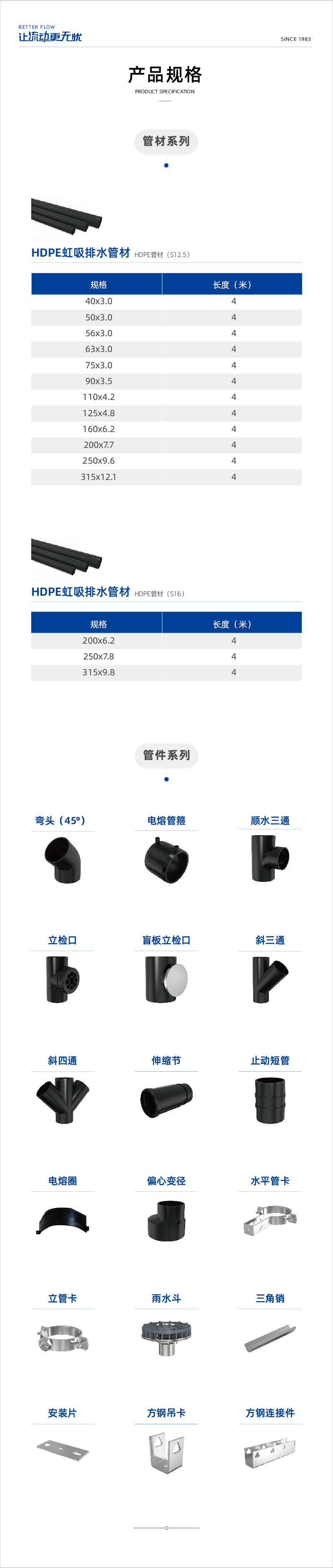 PE虹吸排水管材管件-02.jpg