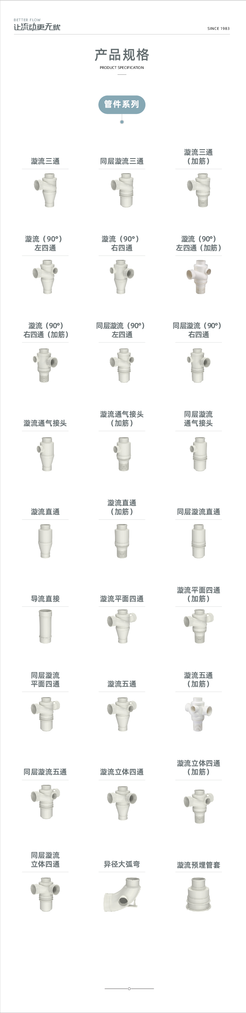 PVC-U漩流降噪单立管系列-02.jpg